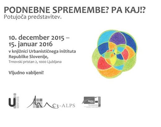 Podnebne spremembe? Pa kaj!?